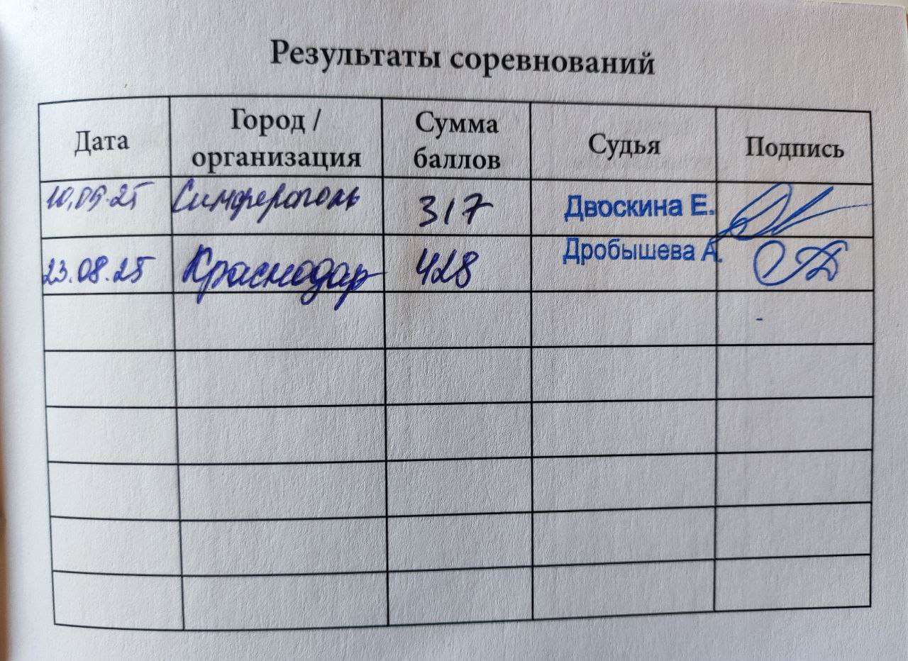 23.08.25_nw_ranw_krasnodar2.jpg